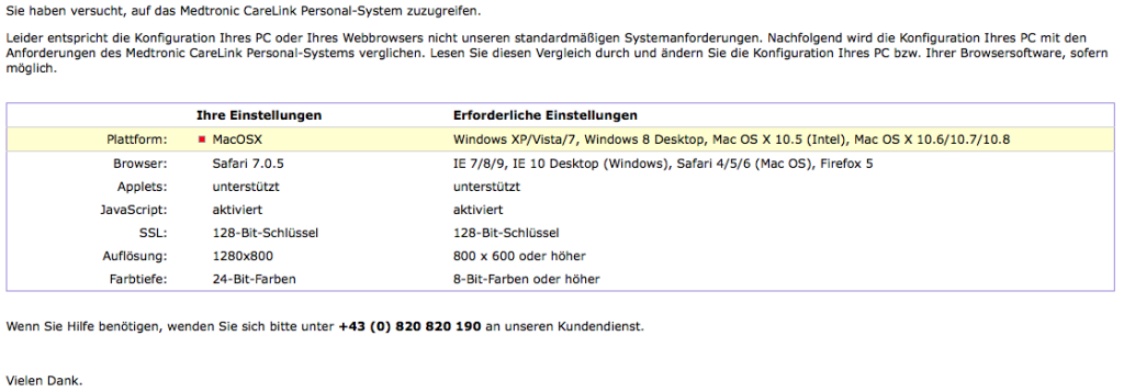 CareLink Fehlermeldung Mac OSX 10